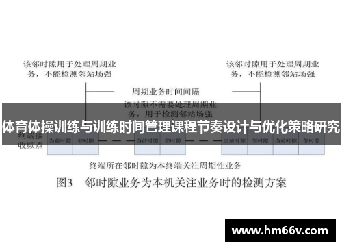 体育体操训练与训练时间管理课程节奏设计与优化策略研究
