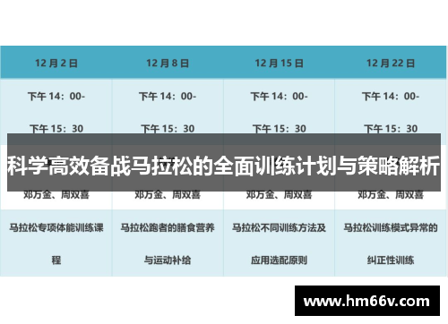 科学高效备战马拉松的全面训练计划与策略解析